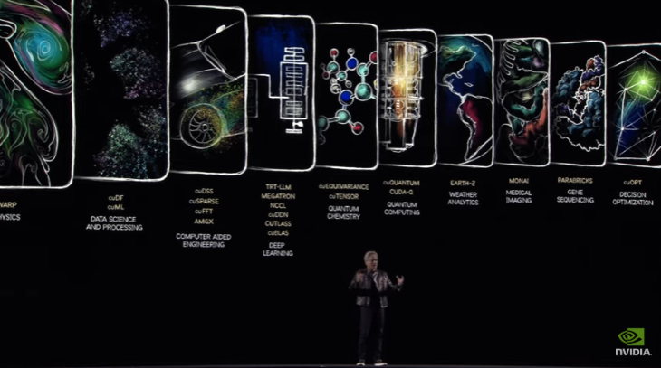 NVIDIA GTC 2025 Recap: Key Announcements, AI Use Cases, and Developer Takeaways